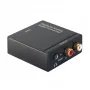 Внешний ЦАП DYNAVOX - MINI-DAC (206957)